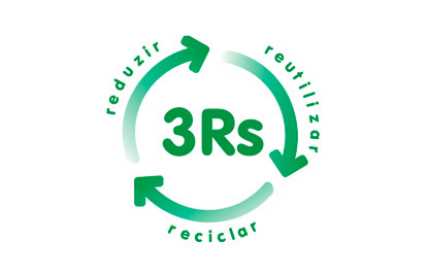 Reduzir, Reutilizar e Reciclar